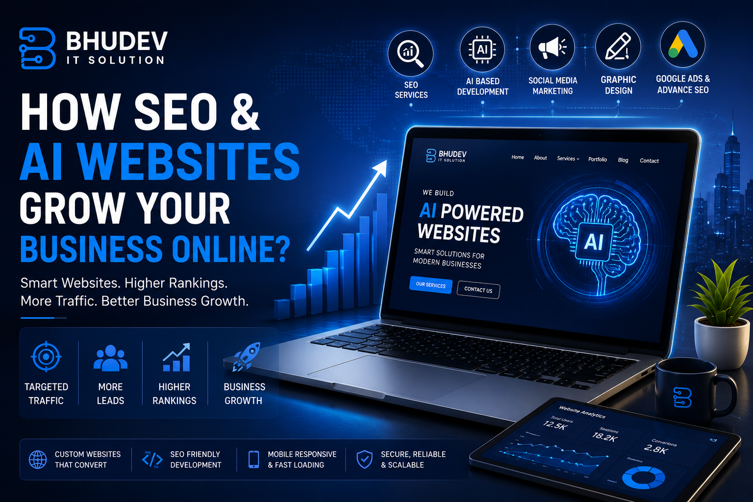 How Can SEO and AI Websites Grow Your Business Online?